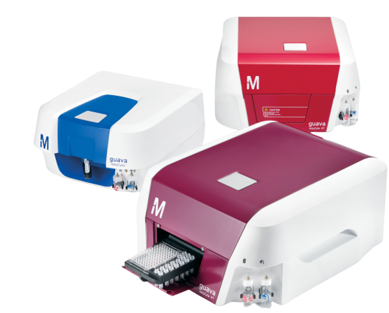 CITOMETRO GUAVA MERCK MILLIPORE EASYCYTE 6HT -2L, 2 LASERS, 6 PARAMETROS (4 FLUORESCENTES, FSC y SSC), CON BRAZO ROBOTICO AUTOMATICO PARA MICROPLACAS Y TUBOS; Y MEZCLADOR