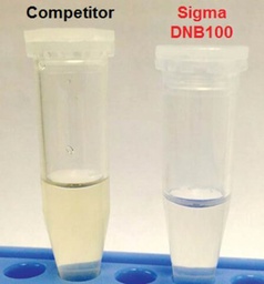 [DNB100-50RXN] SIGMA-ALDRICH GENELUTE KIT DE AILAMIENTO DE ADN GENÓMICO PARA BACTERIAS
